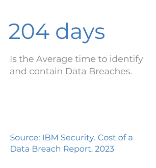 Is the Average time to identify and contain Data Breaches